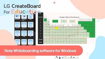 [LG CreateBoard] 5. Note Whiteboarding software for Windows