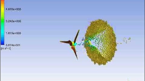 Generic Turbine Flow Simulation