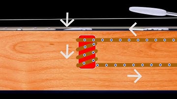 Guitar Pickups Explained (Electronics for Musicians 101)