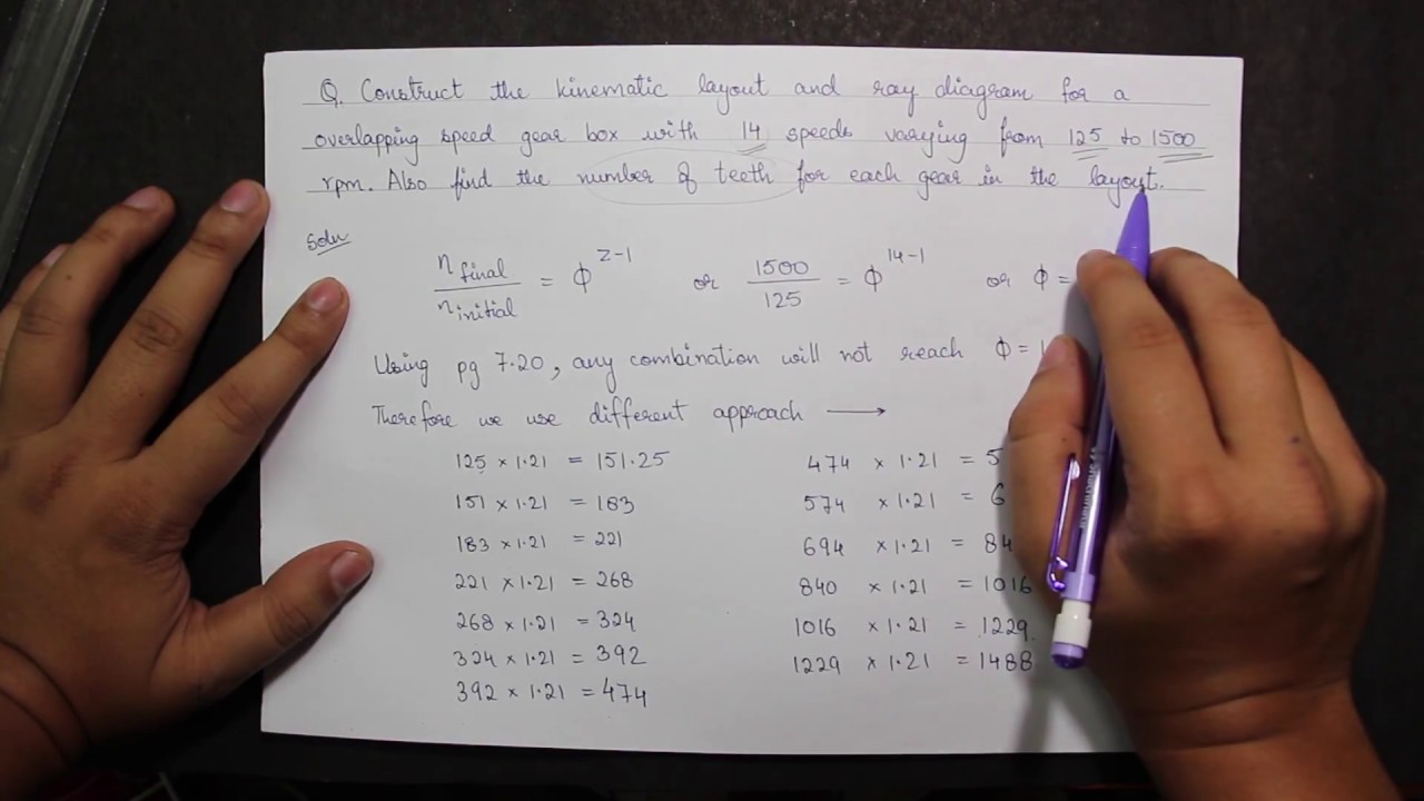 Fourteen Speed Gear Box