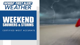 FIRST ALERT: Rounds of showers and storms, isolated strong storm