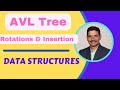 AVL Tree in Data Structures with Example | AVL Tree Rotations |  AVL Tree Insertions