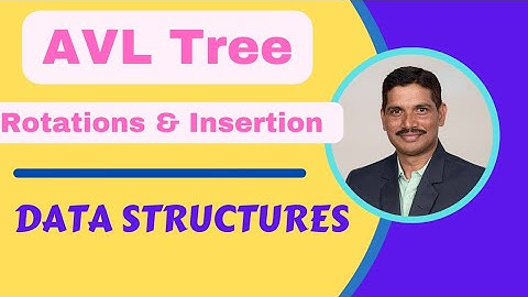 AVL Tree in Data Structures with Example | AVL Tree Rotations |  AVL Tree Insertions