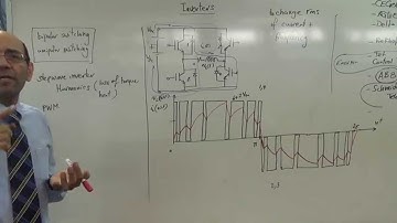 VF drives V: Single phase PWM inverter (unipolar), 2/11/2014