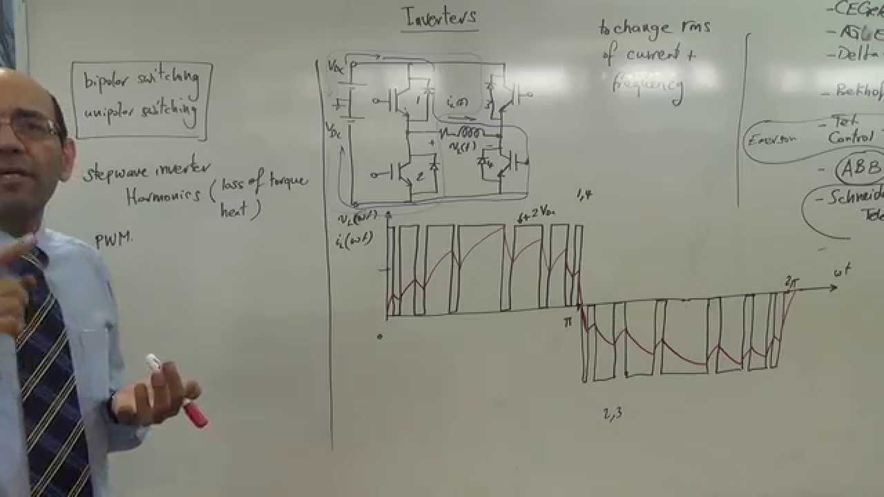 VF drives V: Single phase PWM inverter (unipolar), 2/11 ... three phase to single phase diagram 
