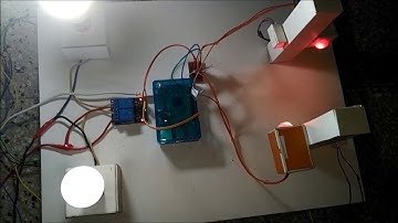 Ligero | Computerized Appliance control