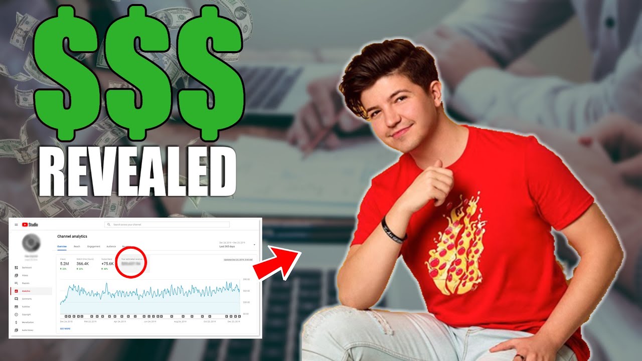 How Much Does Preston Arsement Make on YouTube? - YouTube