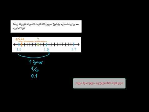 რიხვით ღერძზე მეასედების პოვნა