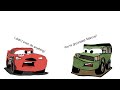 Youtube Thumbnail title