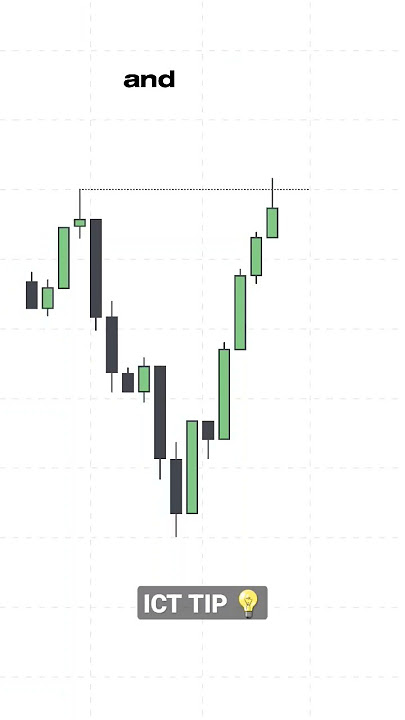 ICT Tip 💡: How to identify a reversal stop run. #trading #priceaction #ict #smc #forex #stockmarket