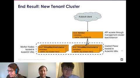 Summit 2022: Kubevirt Clusters on Kubevirt VMs