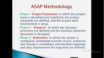 SAP-FICO Tutorial for beginners (Session-2)| ASAP Methodology | ASAP METHODOLOGY IN SAP IN ENGLISH