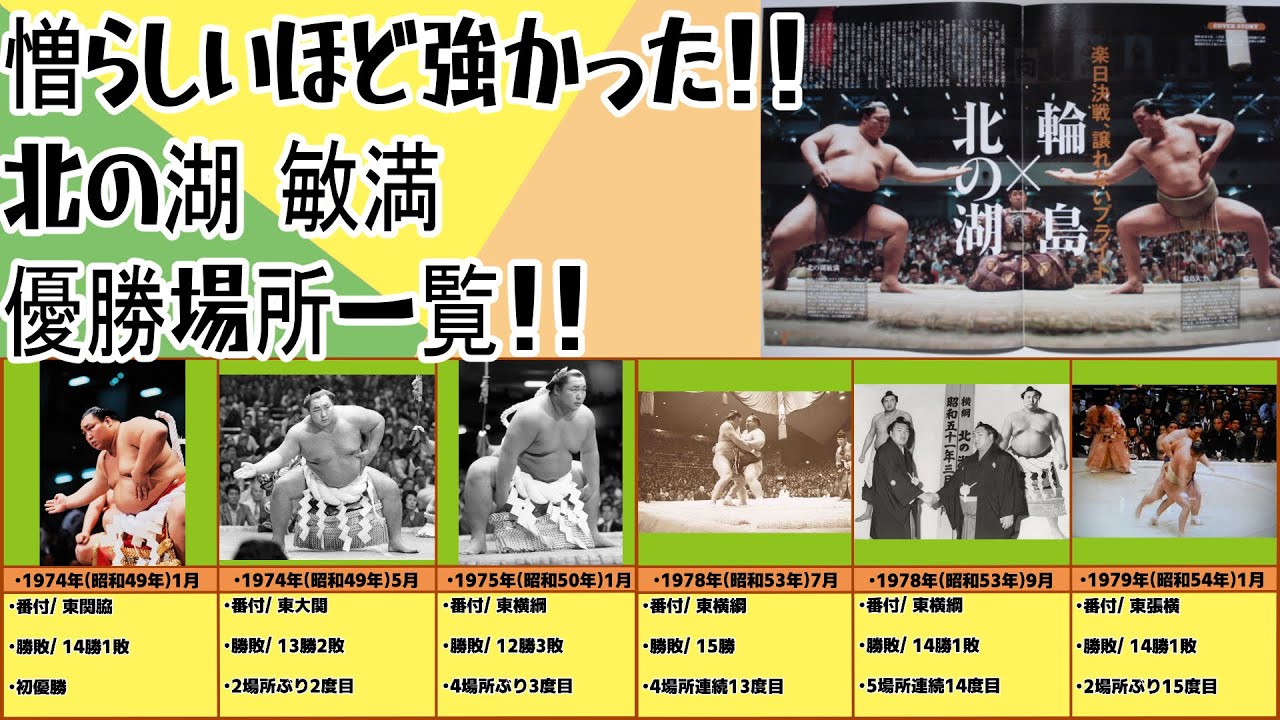 憎らしいほど強かった!!北の湖 敏満 / 優勝場所一覧!! - YouTube