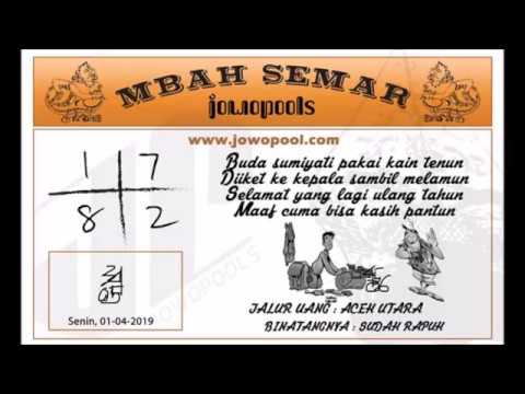 Prediksi mbah semar jowopools nagatg