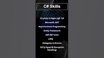 Các yếu tố quan trọng trong lập trình C# #coderlife #trophy #laptrinhvien  #softwareengineer