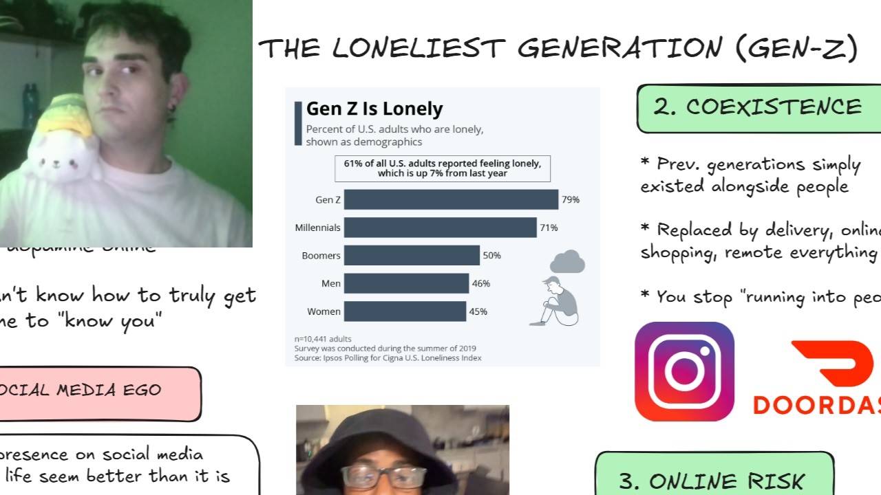 why Gen Z is the loneliest generation of all time - YouTube