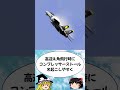 F 14 トムキャット