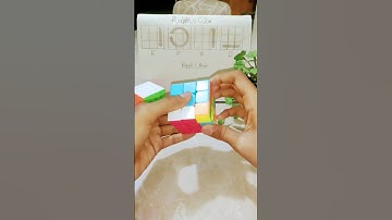 how to solve a Rubik