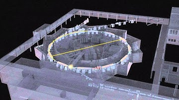 Synchrotron SOLARIS - co to takiego?