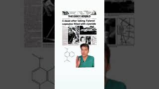 Celebrity Unsolved: The Tylenol Serial Killer, A Case That Forever Changed The Pharmaceutical Industry Wealth