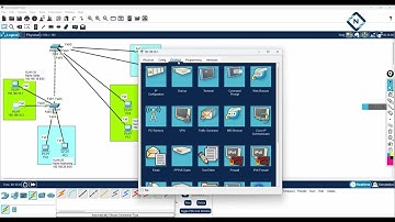 Vlan Lab in Cisco Packet Tracer | CCNA Lab