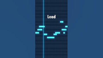 how to make digicore / hyperpop #flstudio