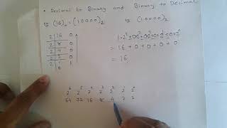 DIGITAL ELECTRONICS - Number System - Decimal to Binary Conversion in Gujarati (LECTURE 11)