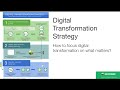 3 Steps to Build a Successful Digital Transformation Strategy