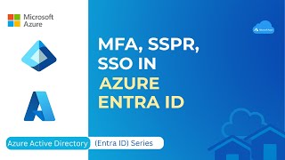 Azure Entra ID Authentication Security Features (SSPR, MFA, SSO)