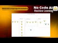 Machine Learning KNIME Hands-On Series (Day 9) - NLP