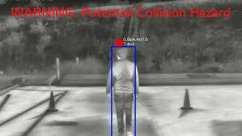 ADASKY Time to Collision (TTC) Indicators for FCW and AEB Applications