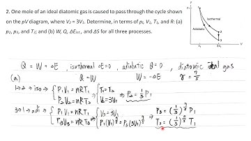 2021臺大電機普物 Problem Sets Unit 11-02.