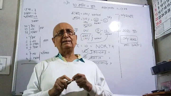 Astro U P Mishra Jamshedpur, Introduction of Saturn, Jupiter & Makar Rashi part 1