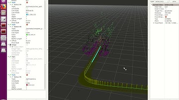 LIMO with KITTI odometry data sequence 00