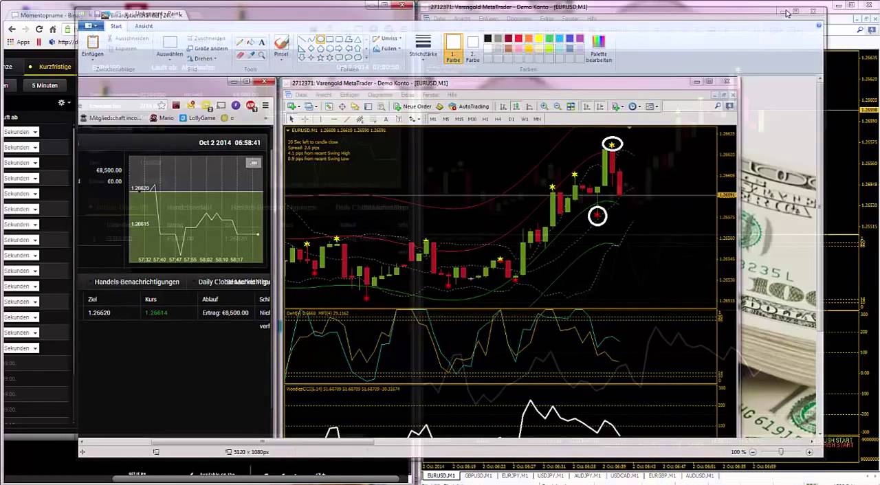 Best 5 Minute Trading Strategy For Binary Options - Part1 [Optionen Für 5 Minuten]