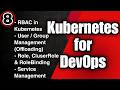 Kubernetes RBAC Explained | Roles, RoleBindings & Secure Service Management