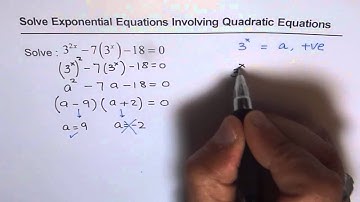 21 Solve Exponential Equations in Quadratic Form - EDEXCEL - GCSE - SAT