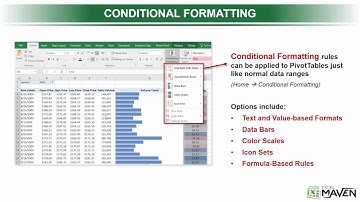 Adding Conditional Formatting to Excel PivotTables
