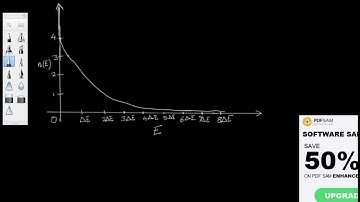 The Boltzmann Distribution Part1