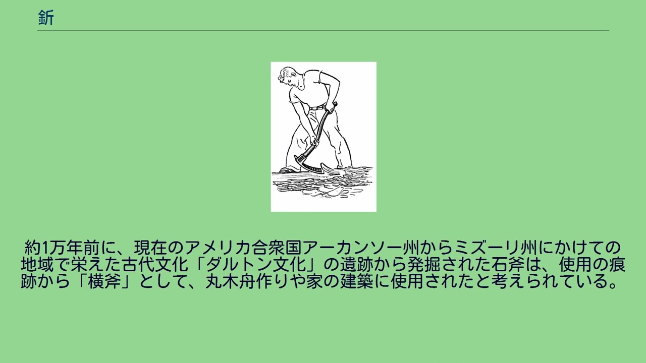 釿 Youtube