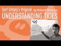 Surf Simply Tutorials: Understanding Tides