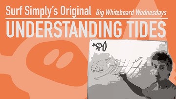 Surf Simply Tutorials: Understanding Tides