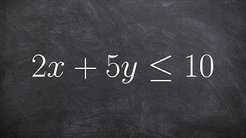 Graph a linear inequality by using intercept form ex 10