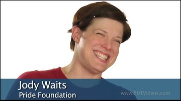 Brainstorming techniques for nonprofits