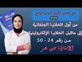 حل كتاب الأيزو 2026 الباب الرابع من أول الخلايا الجلفانية إلى ماقبل الخلايا الإلكتروليتية 3ثانوي