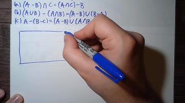 Rosenlicht Analysis Problem 1.4 Basic Set Theory