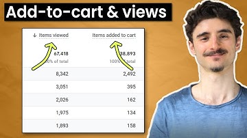 Google Analytics 4: Find what products people view & add-to-cart on your website