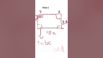 Maxima Minima Question solved#jeeadvanced #shorts#trending #stepbystep #comment
