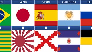 Old Flags From Different Countries