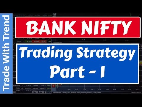 Bank Nifty Future Chart Investing